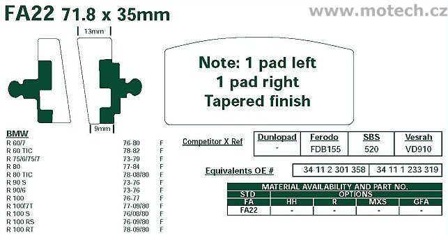 Brzdové destičky EBC - FA22 - Kliknutím na obrázek zavřete