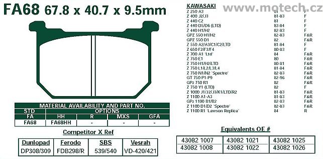 Brzdové destičky EBC - FA68 - Kliknutím na obrázek zavřete
