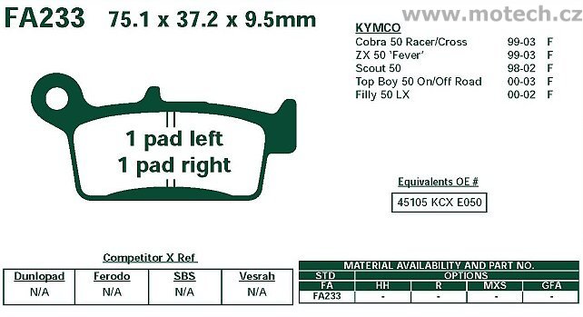 Brzdové destičky EBC - FA233 - Kliknutím na obrázek zavřete