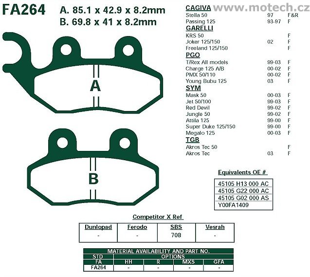 Brzdové destičky EBC - FA264 - Kliknutím na obrázek zavřete
