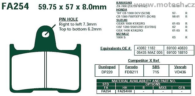 Brzdové destičky EBC - FA254 - Kliknutím na obrázek zavřete