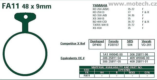 Brzdové destičky EBC - FA11 - Kliknutím na obrázek zavřete