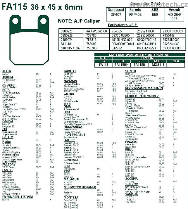 Brzdové destičky EBC - FA115 - Kliknutím na obrázek zavřete