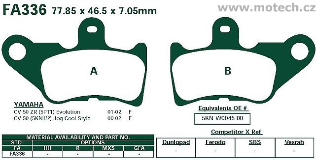 Brzdové destičky EBC - FA336 - Kliknutím na obrázek zavřete