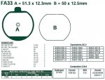 Brzdové destičky EBC - FA33