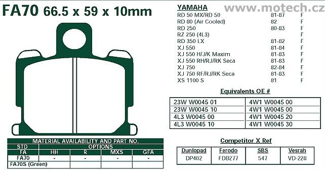 Brzdové destičky EBC - FA70 - Kliknutím na obrázek zavřete