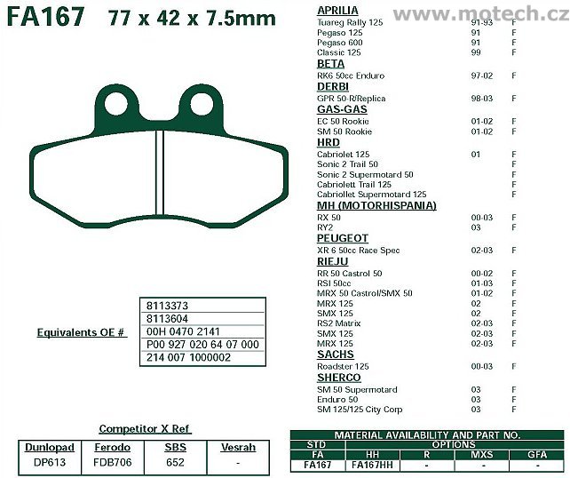Brzdové destičky EBC - FA167 - Kliknutím na obrázek zavřete