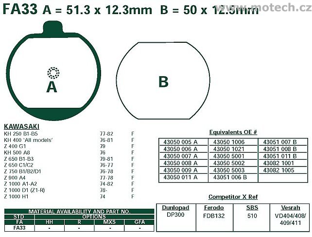 Brzdové destičky EBC - FA33 - Kliknutím na obrázek zavřete