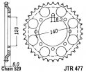 Rozeta JTR477-43 pro: KAWASAKI KL 600R