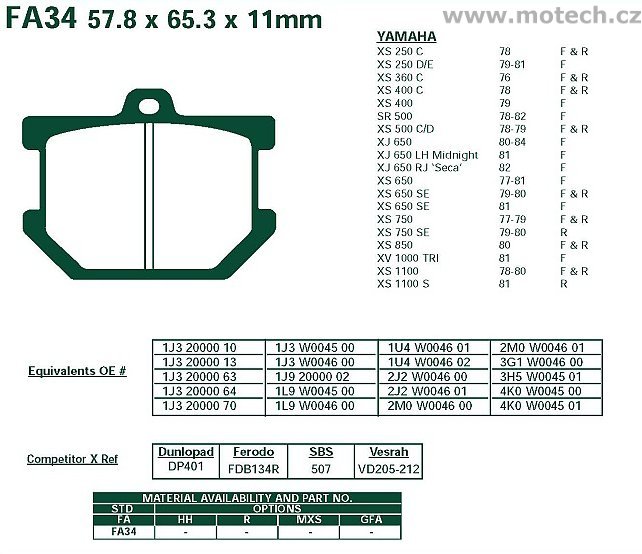 Brzdové destičky EBC - FA34 - Kliknutím na obrázek zavřete