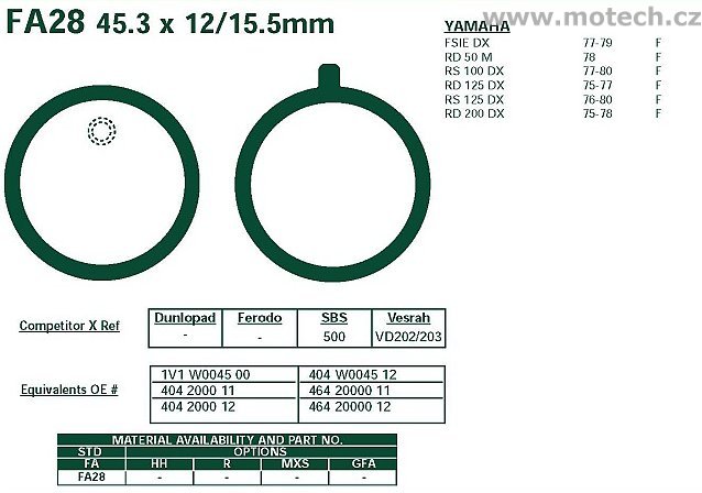Brzdové destičky EBC - FA28 - Kliknutím na obrázek zavřete