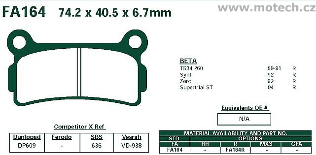 Brzdové destičky EBC - FA164R - Kliknutím na obrázek zavřete