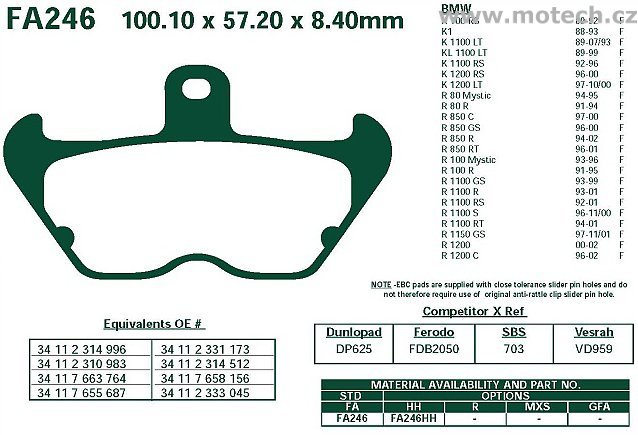 Brzdové destičky EBC - FA246 - Kliknutím na obrázek zavřete