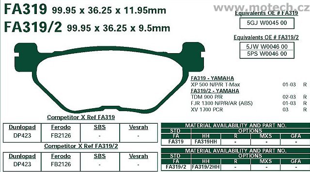 Brzdové destičky EBC - FA319/2 - Kliknutím na obrázek zavřete