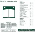 Brzdové destičky EBC - FA36