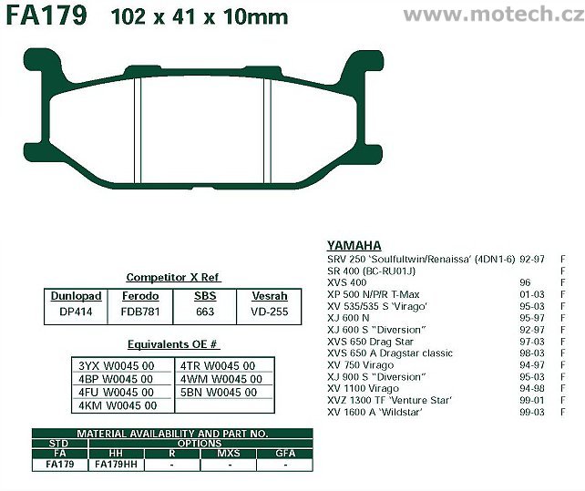 Brzdové destičky EBC - FA179 - Kliknutím na obrázek zavřete