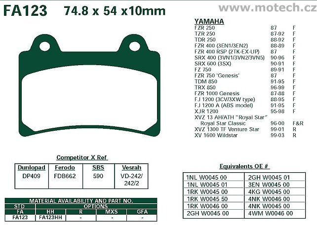 Brzdové destičky EBC - FA123 - Kliknutím na obrázek zavřete