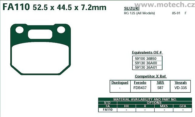 Brzdové destičky EBC - FA110 - Kliknutím na obrázek zavřete