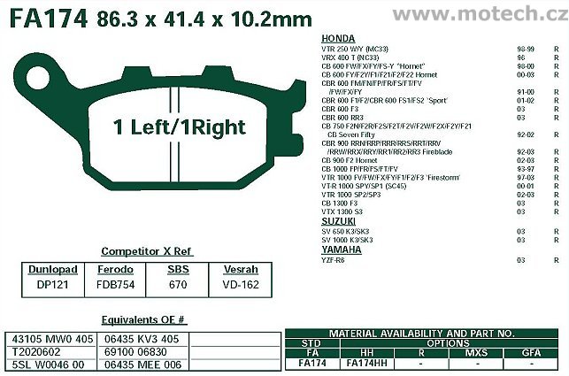 Brzdové destičky EBC - FA174 - Kliknutím na obrázek zavřete