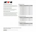 Přilba Z1R Solaris 2.0 black