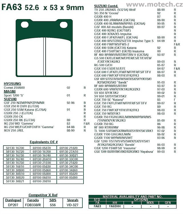 Brzdové destičky EBC - FA63 - Kliknutím na obrázek zavřete