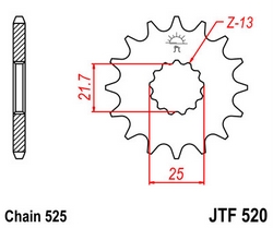 JT sprockets řetězová kola a rozety