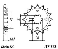 JT sprockets řetězová kola a rozety